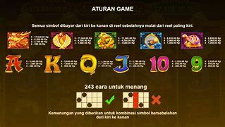 Cara Main Slot Dapat Duit